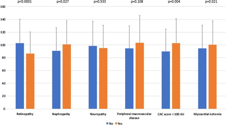 https://cdn.ncbi.nlm.nih.gov/pmc/blobs/1bbb/8613918/4ad9303d6cca/12933_2021_1420_Fig2_HTML.jpg
