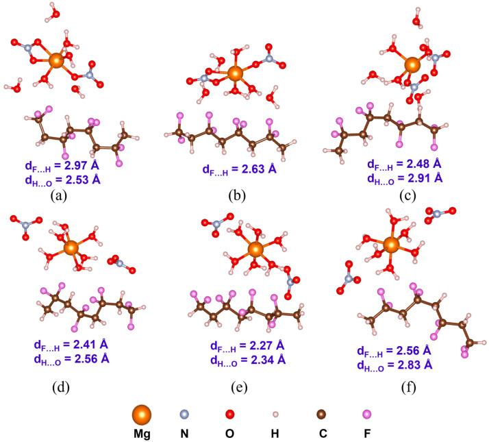 https://cdn.ncbi.nlm.nih.gov/pmc/blobs/1bbd/11396973/9025040dfc5c/polymers-16-02412-g008.jpg