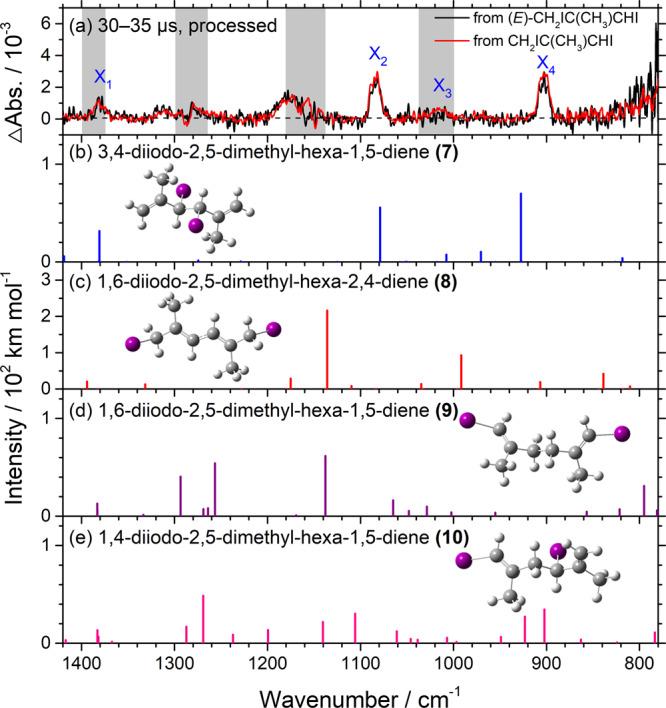 https://cdn.ncbi.nlm.nih.gov/pmc/blobs/1bc0/9814089/8c0c25eb827c/42004_2022_644_Fig5_HTML.jpg