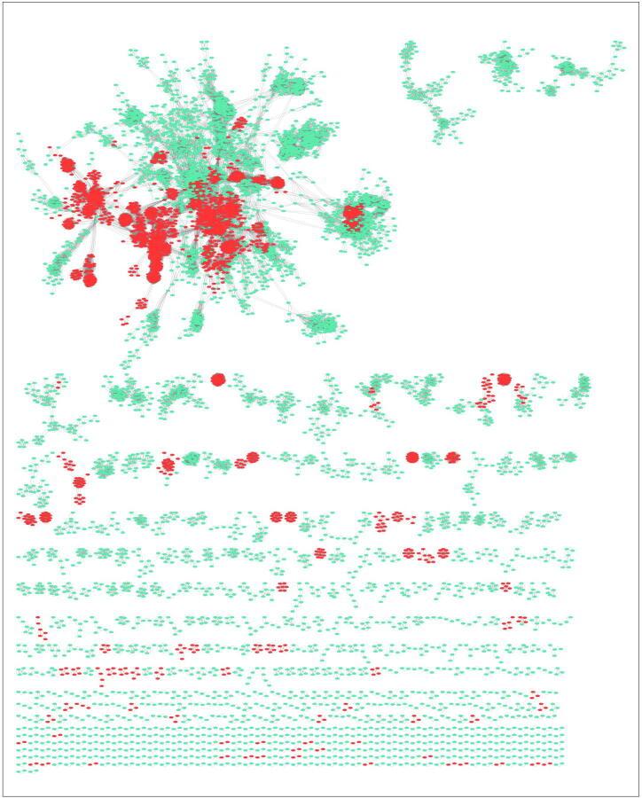 https://cdn.ncbi.nlm.nih.gov/pmc/blobs/1bc6/7691681/7de6c1516c70/gr3.jpg
