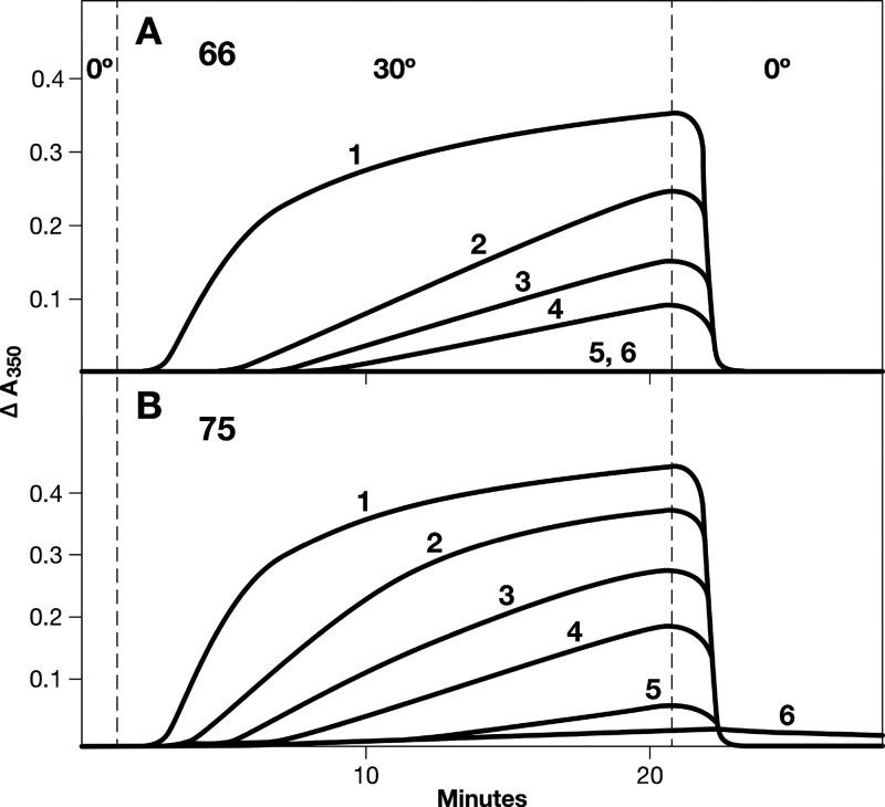 https://cdn.ncbi.nlm.nih.gov/pmc/blobs/1bc6/7901646/88ed11add648/jm0c01315_0003.jpg