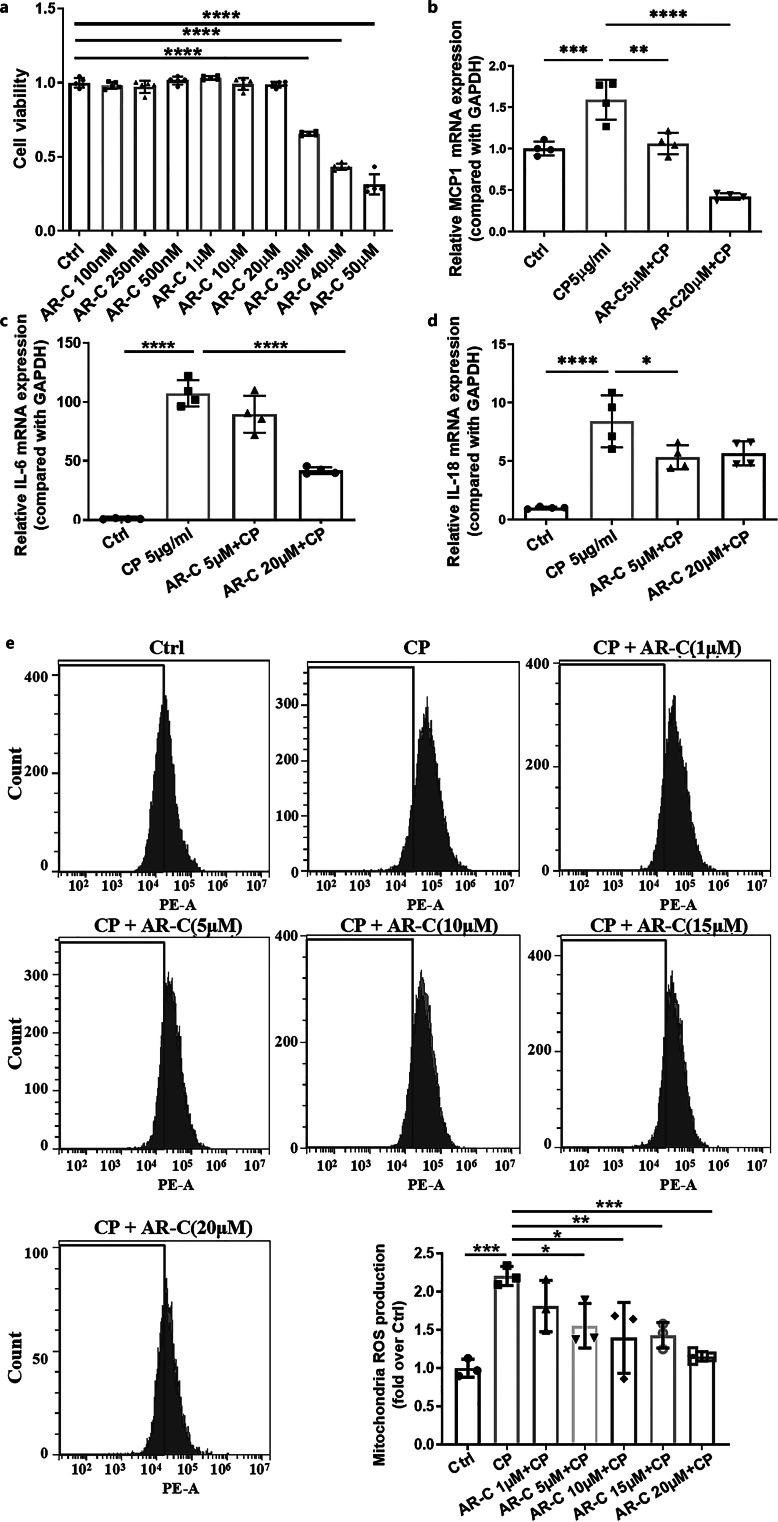 https://cdn.ncbi.nlm.nih.gov/pmc/blobs/1bc7/12185064/0e79b098e849/kdd-2025-0011-0001-546033_F06.jpg
