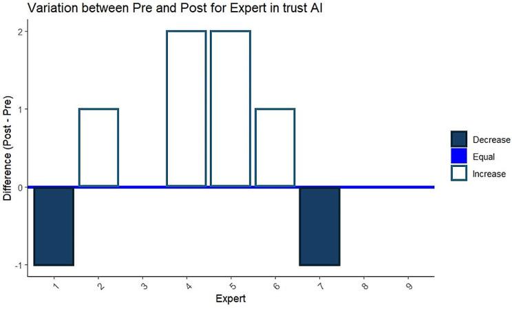 https://cdn.ncbi.nlm.nih.gov/pmc/blobs/1bc9/11342667/aaf445a5f129/12969_2024_1011_Fig2_HTML.jpg