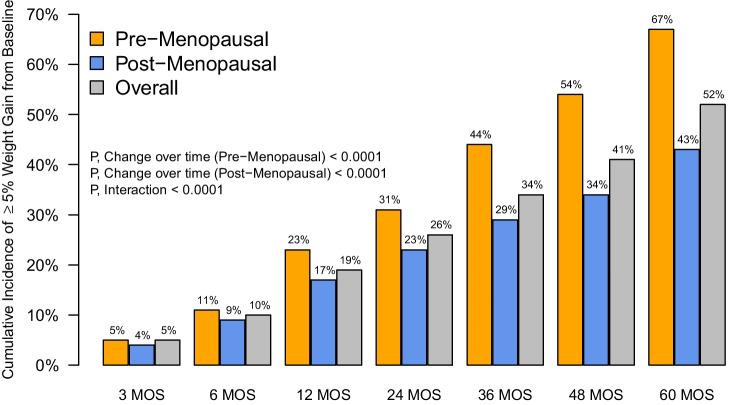 https://cdn.ncbi.nlm.nih.gov/pmc/blobs/1bc9/11424737/1c19ad2525ba/11764_2023_1408_Fig1_HTML.jpg