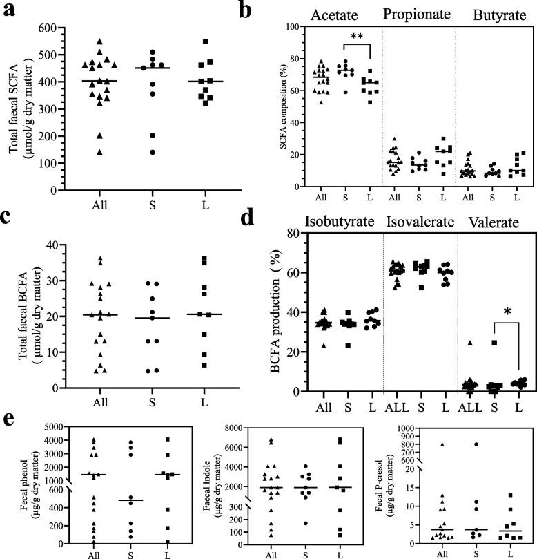 https://cdn.ncbi.nlm.nih.gov/pmc/blobs/1bca/12057243/5242724d4e05/12866_2025_3981_Fig5_HTML.jpg