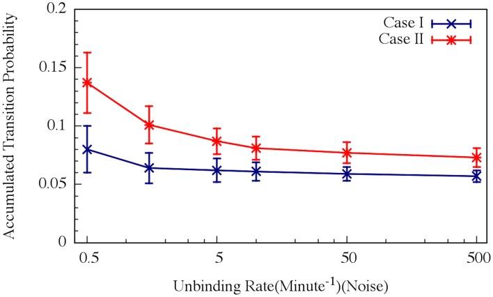 https://cdn.ncbi.nlm.nih.gov/pmc/blobs/1bd2/4214203/2753c01d688e/fcimb-04-00154-g0012.jpg