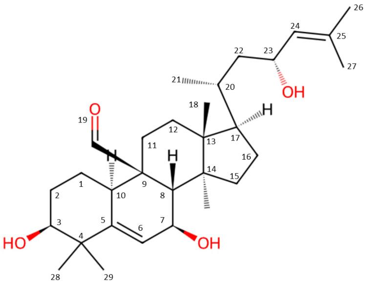 https://cdn.ncbi.nlm.nih.gov/pmc/blobs/1bda/11477196/e62c433e13e9/ijms-25-10518-g002.jpg