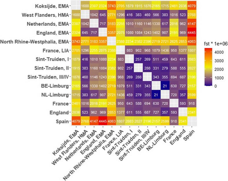 https://cdn.ncbi.nlm.nih.gov/pmc/blobs/1be7/12090598/9cea856646fd/13059_2025_3580_Fig4_HTML.jpg
