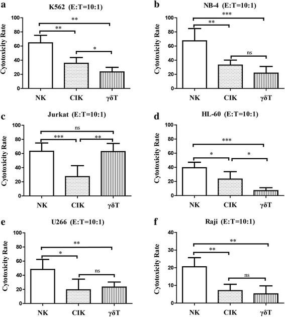 https://cdn.ncbi.nlm.nih.gov/pmc/blobs/1be8/4601131/3306a7153e1b/12865_2015_124_Fig6_HTML.jpg