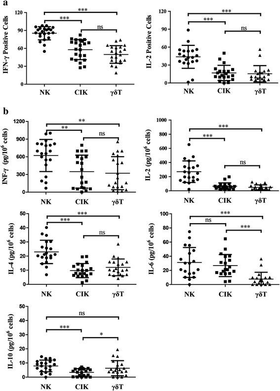 https://cdn.ncbi.nlm.nih.gov/pmc/blobs/1be8/4601131/764cb57227d4/12865_2015_124_Fig5_HTML.jpg