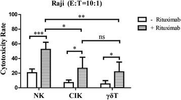 https://cdn.ncbi.nlm.nih.gov/pmc/blobs/1be8/4601131/76f5a7a13da6/12865_2015_124_Fig7_HTML.jpg