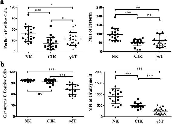 https://cdn.ncbi.nlm.nih.gov/pmc/blobs/1be8/4601131/d472737a055c/12865_2015_124_Fig4_HTML.jpg