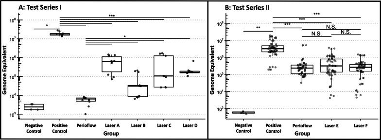 https://cdn.ncbi.nlm.nih.gov/pmc/blobs/1be9/10110821/2e7585b5dd3b/40729_2023_469_Fig5_HTML.jpg