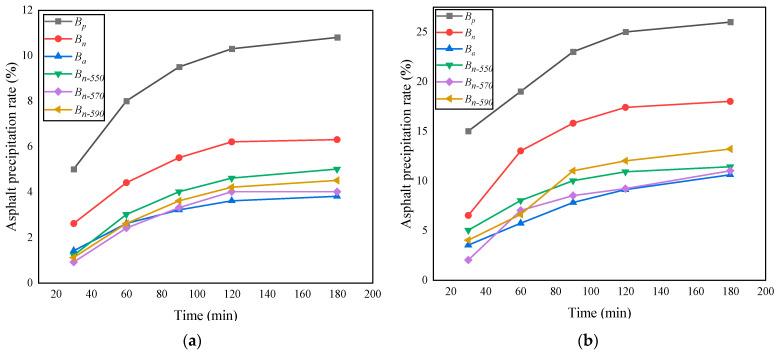 https://cdn.ncbi.nlm.nih.gov/pmc/blobs/1bed/10488687/094f2cdd1da9/materials-16-05996-g004.jpg