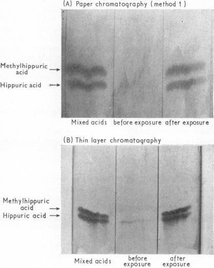https://cdn.ncbi.nlm.nih.gov/pmc/blobs/1bf2/1008992/0b3dfb4605ae/brjindmed00112-0076-a.jpg