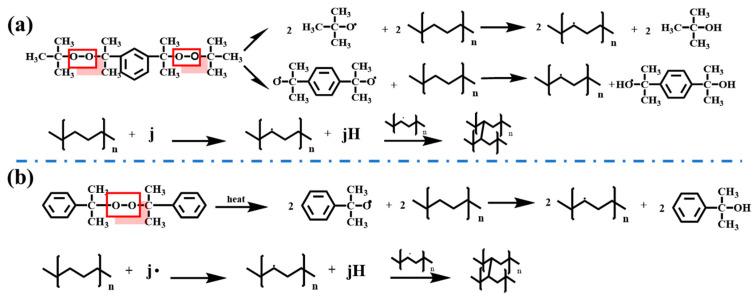 https://cdn.ncbi.nlm.nih.gov/pmc/blobs/1bf4/11173522/4c9abf522ac7/nanomaterials-14-00985-g001.jpg