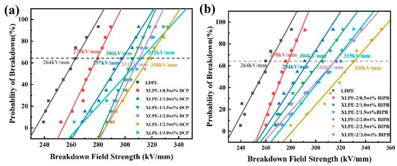 https://cdn.ncbi.nlm.nih.gov/pmc/blobs/1bf4/11173522/f1f3d8624b7e/nanomaterials-14-00985-g007.jpg