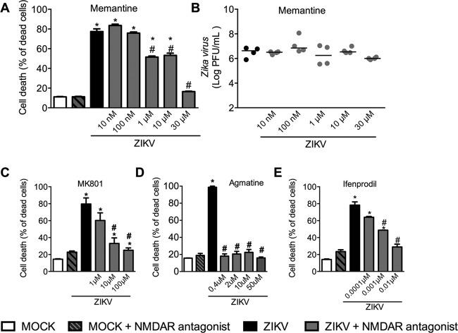 https://cdn.ncbi.nlm.nih.gov/pmc/blobs/1bf4/5405231/82254cf0d458/mbo0021732890005.jpg