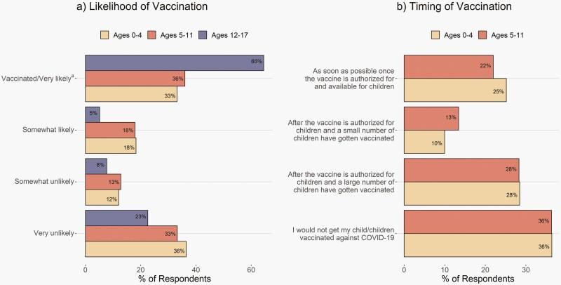 https://cdn.ncbi.nlm.nih.gov/pmc/blobs/1bf7/9426861/b7f163329a2d/piac049f0002.jpg