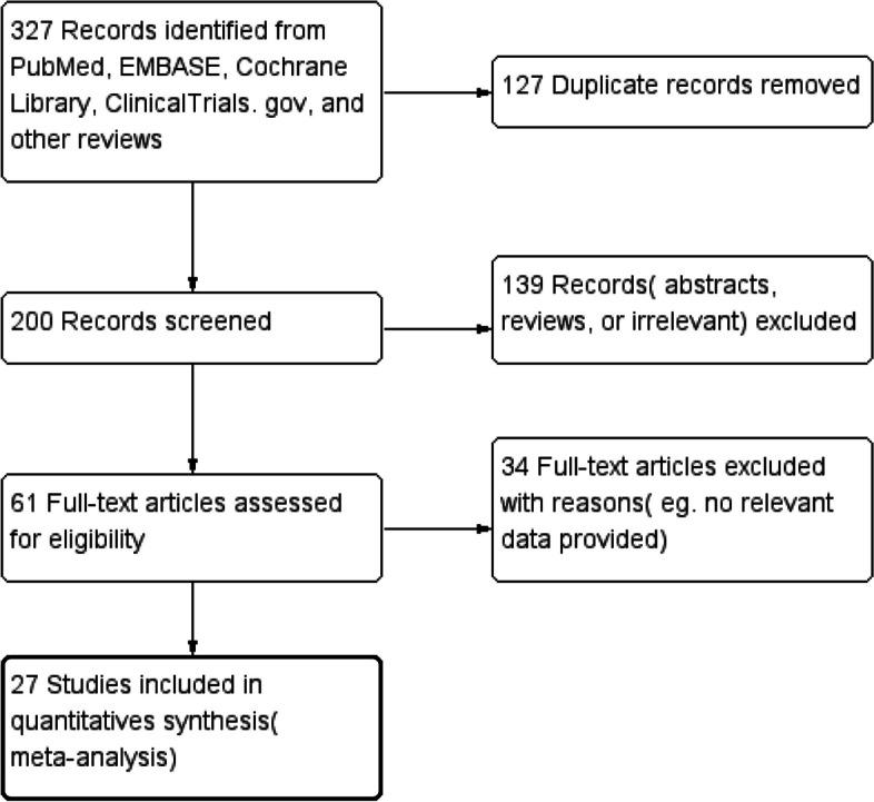 https://cdn.ncbi.nlm.nih.gov/pmc/blobs/1bfc/11017643/b04501e5073e/12886_2024_3443_Fig1_HTML.jpg