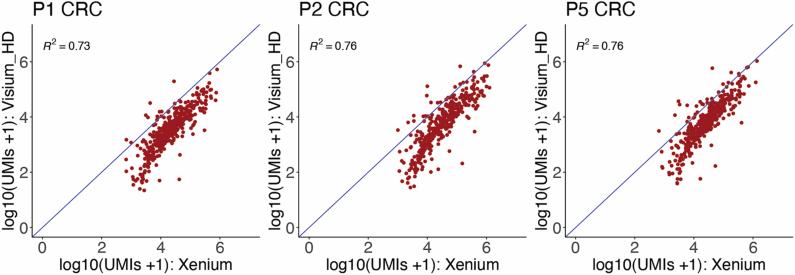 https://cdn.ncbi.nlm.nih.gov/pmc/blobs/1bfc/12165841/f868b99832bc/41588_2025_2193_Fig17_ESM.jpg