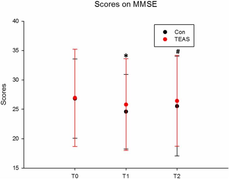 https://cdn.ncbi.nlm.nih.gov/pmc/blobs/1bfe/6951027/8fb5c9ca6b1e/13063_2019_3892_Fig5_HTML.jpg