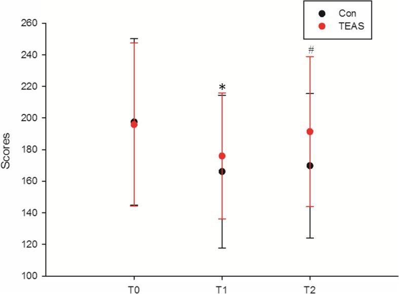 https://cdn.ncbi.nlm.nih.gov/pmc/blobs/1bfe/6951027/9f94d8fcd632/13063_2019_3892_Fig4_HTML.jpg
