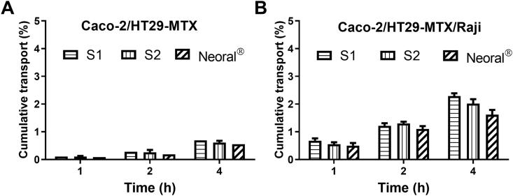 https://cdn.ncbi.nlm.nih.gov/pmc/blobs/1bfe/8105768/5ce4db464cb6/gr9.jpg