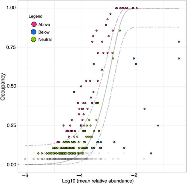 https://cdn.ncbi.nlm.nih.gov/pmc/blobs/1c07/11445078/a6d7ae37eefd/EMI4-16-e70014-g001.jpg