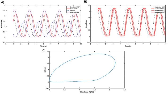 https://cdn.ncbi.nlm.nih.gov/pmc/blobs/1c07/11675163/20109fd14c2f/entropy-26-01083-g007.jpg