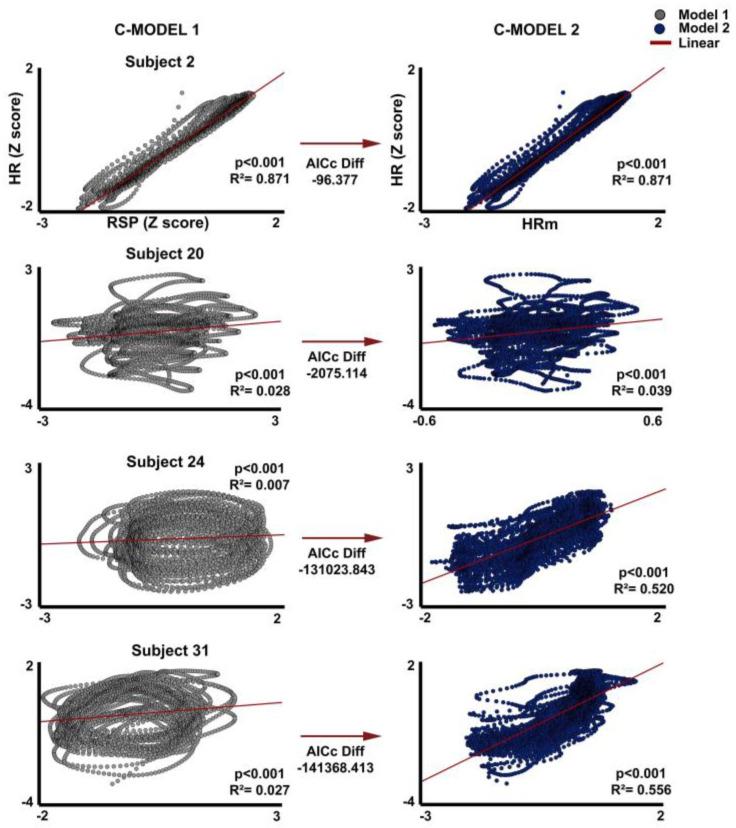https://cdn.ncbi.nlm.nih.gov/pmc/blobs/1c07/11675163/430dc016de21/entropy-26-01083-g005.jpg