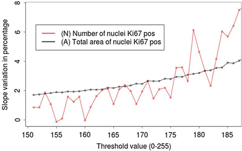 https://cdn.ncbi.nlm.nih.gov/pmc/blobs/1c07/5690316/b4cba7479e15/pai-25-687-g005.jpg
