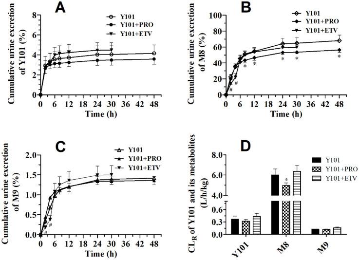 https://cdn.ncbi.nlm.nih.gov/pmc/blobs/1c0a/9967645/239ffd380a08/molecules-28-01995-g002.jpg