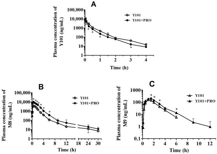 https://cdn.ncbi.nlm.nih.gov/pmc/blobs/1c0a/9967645/5e26e4e175ca/molecules-28-01995-g001.jpg