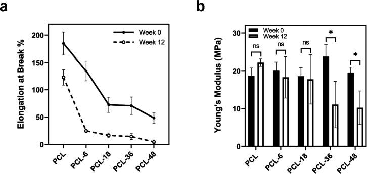 https://cdn.ncbi.nlm.nih.gov/pmc/blobs/1c0e/10510513/644679013b9f/mg3c00027_0004.jpg