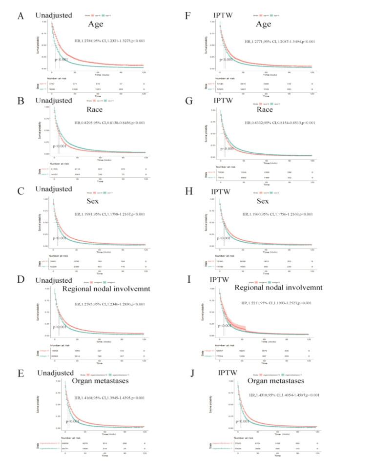 https://cdn.ncbi.nlm.nih.gov/pmc/blobs/1c14/11438988/42ed75ac4ee5/41598_2024_73389_Fig4_HTML.jpg