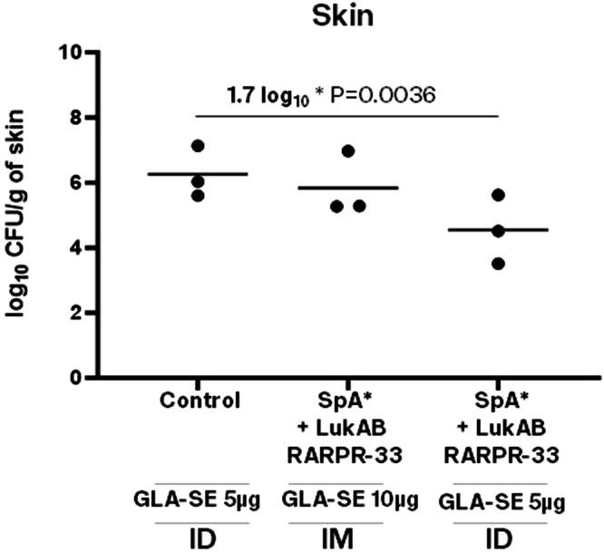 https://cdn.ncbi.nlm.nih.gov/pmc/blobs/1c15/12009994/22b3738af5a5/41541_2025_1119_Fig11_HTML.jpg