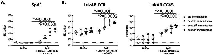 https://cdn.ncbi.nlm.nih.gov/pmc/blobs/1c15/12009994/263940a4ec71/41541_2025_1119_Fig8_HTML.jpg