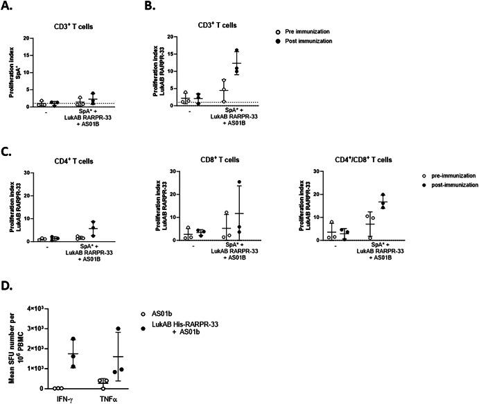 https://cdn.ncbi.nlm.nih.gov/pmc/blobs/1c15/12009994/6b24ccdd0115/41541_2025_1119_Fig9_HTML.jpg
