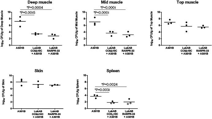 https://cdn.ncbi.nlm.nih.gov/pmc/blobs/1c15/12009994/dac12703d2b7/41541_2025_1119_Fig5_HTML.jpg