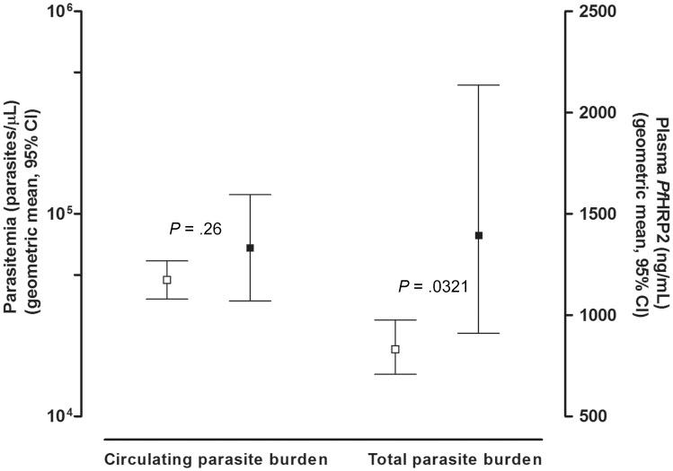 https://cdn.ncbi.nlm.nih.gov/pmc/blobs/1c15/3447636/09b8a2f39458/cis59002.jpg