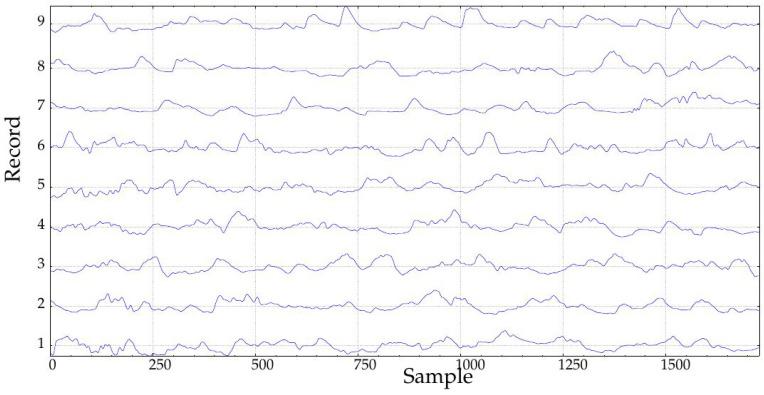 https://cdn.ncbi.nlm.nih.gov/pmc/blobs/1c15/7512430/b85240ec5280/entropy-20-00871-g007.jpg