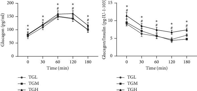 https://cdn.ncbi.nlm.nih.gov/pmc/blobs/1c15/8387189/4f5f032a17ec/IJE2021-9976067.001.jpg