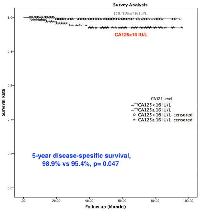 https://cdn.ncbi.nlm.nih.gov/pmc/blobs/1c19/7991883/2e3b650ac77d/turkjmedsci-51-335-fig001.jpg