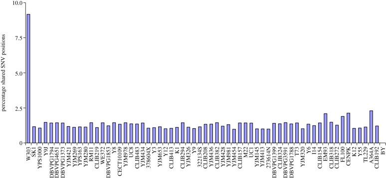 https://cdn.ncbi.nlm.nih.gov/pmc/blobs/1c1c/3438534/b8fcb9ff755f/rsob-2-120093-g1.jpg