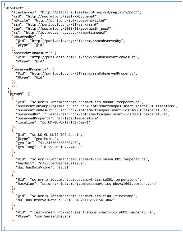 https://cdn.ncbi.nlm.nih.gov/pmc/blobs/1c21/4970056/07cdbf076fb1/sensors-16-01006-g011.jpg