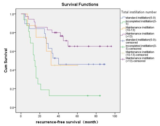 https://cdn.ncbi.nlm.nih.gov/pmc/blobs/1c23/10591423/30761959f701/12885_2023_11523_Fig1_HTML.jpg