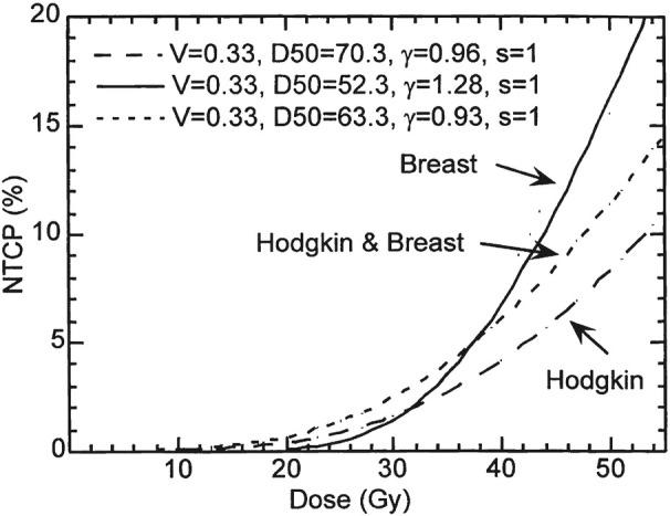 https://cdn.ncbi.nlm.nih.gov/pmc/blobs/1c23/12184584/bba6d8b652dc/JAH3-14-e040937-g002.jpg