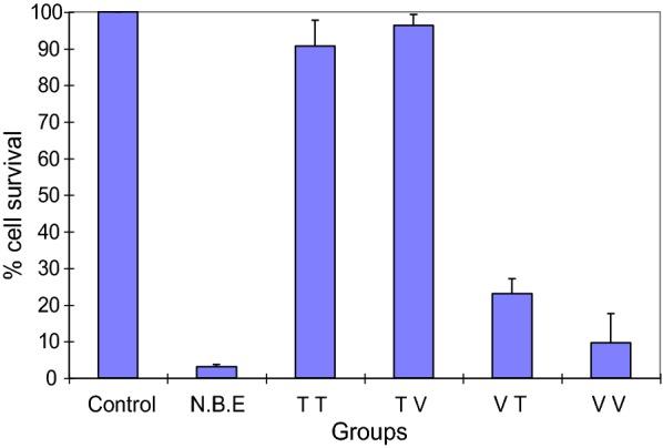 https://cdn.ncbi.nlm.nih.gov/pmc/blobs/1c24/6986055/7f997acb1a67/12935_2020_1115_Fig2_HTML.jpg