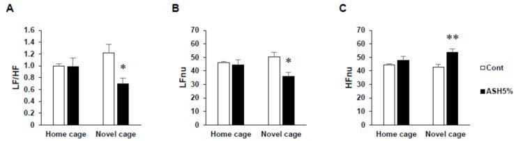 https://cdn.ncbi.nlm.nih.gov/pmc/blobs/1c2a/6337493/0d8700e1075b/molecules-24-00132-g002.jpg